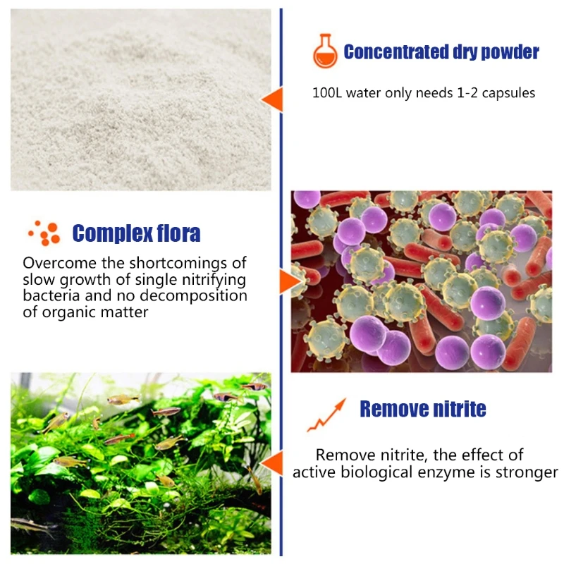 50 個/ボトル水族館タンク硝化細菌淡水濃縮カプセル品質とそ - Aquarium Plant Liquid Fertilizer のレビューと価格