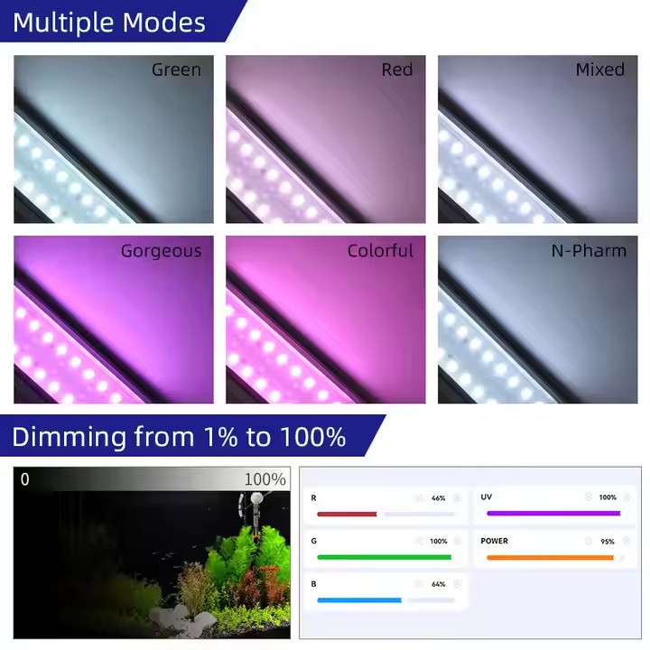 WEEK AQUA Sシリーズ RGB+UV フルスペクトル - Aquarium Planted Tank Substrate のレビューと価格