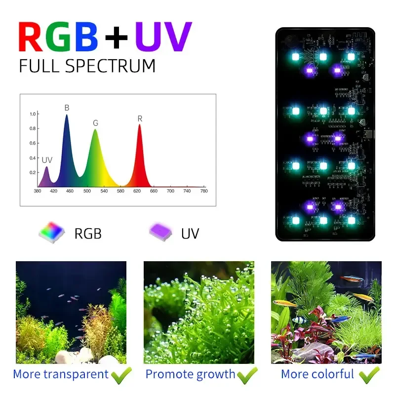 WEEK AQUA USB 水族館ライト 植物の成長 フルス - Aquarium Plant Growth のレビューと価格