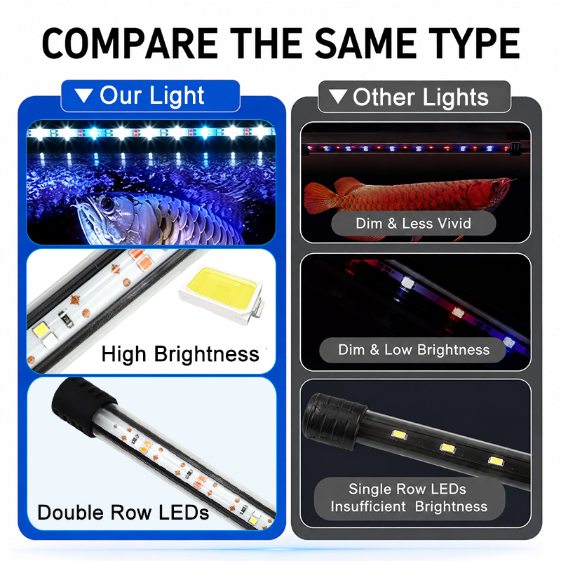 18-58cm USBフルスペクトル水槽用LEDストリップラ - Aquarium Planted Tank Light のレビューと価格