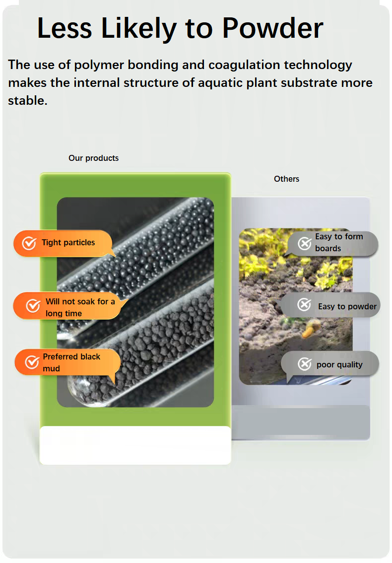 水槽用水土、植物育成栄養土、アクアスケーピング底砂、魚タンク - Aquarium Planted Tank Substrate のレビューと価格