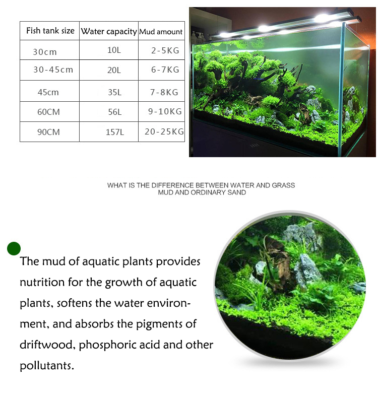 水族館植物の種子,水槽の素材,砂,土壌肥料,魚の手入れ,淡水 - Aquarium Planted Tank Substrate のレビューと価格