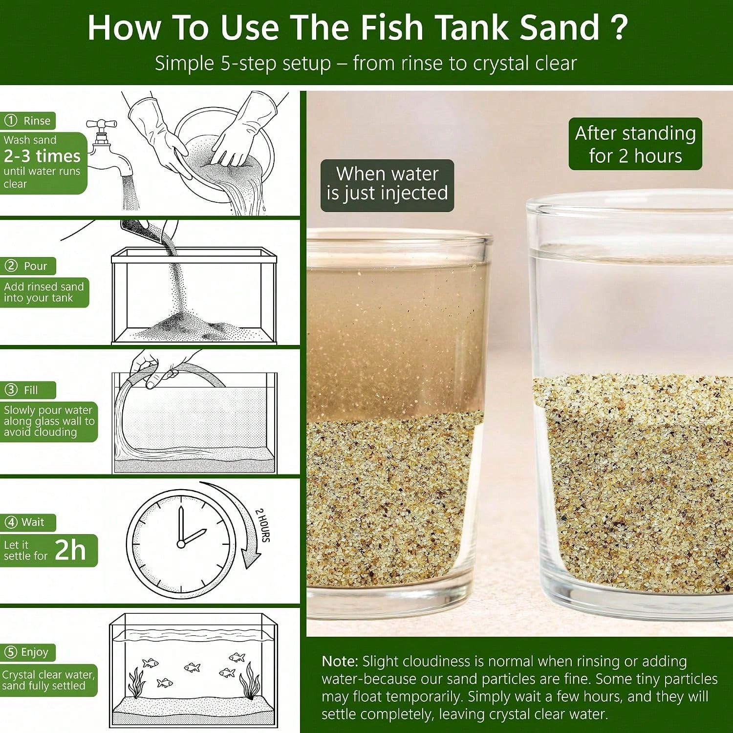 0.4～0.8mmの白い水槽用砂、3ポンド入り。水槽や庭の土 - Aquarium Planted Tank Substrate のレビューと価格